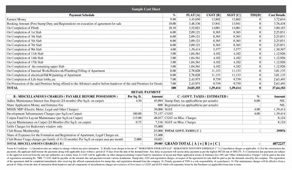 Featured Image of Mahindra Beacon Hill Cost Sheet