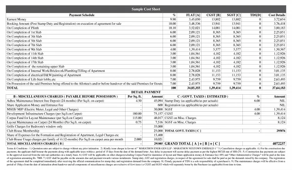 Featured Image of Mahindra Beacon Hill Cost Sheet